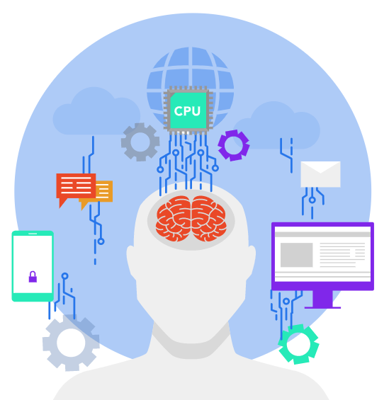 62acc1c63075582a96edf9c4_machine learning